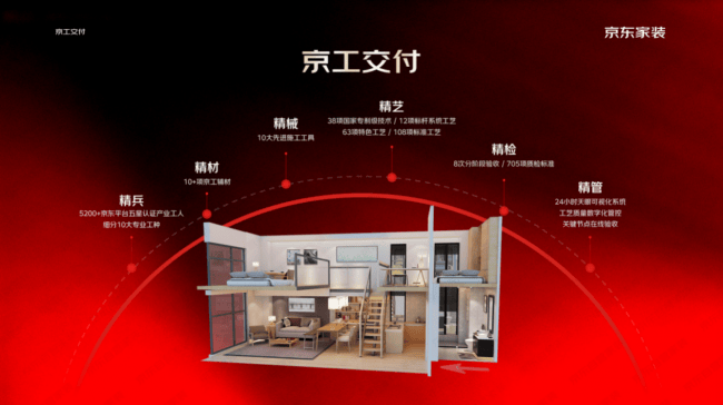 2025-2026年蘇州裝修公司推薦