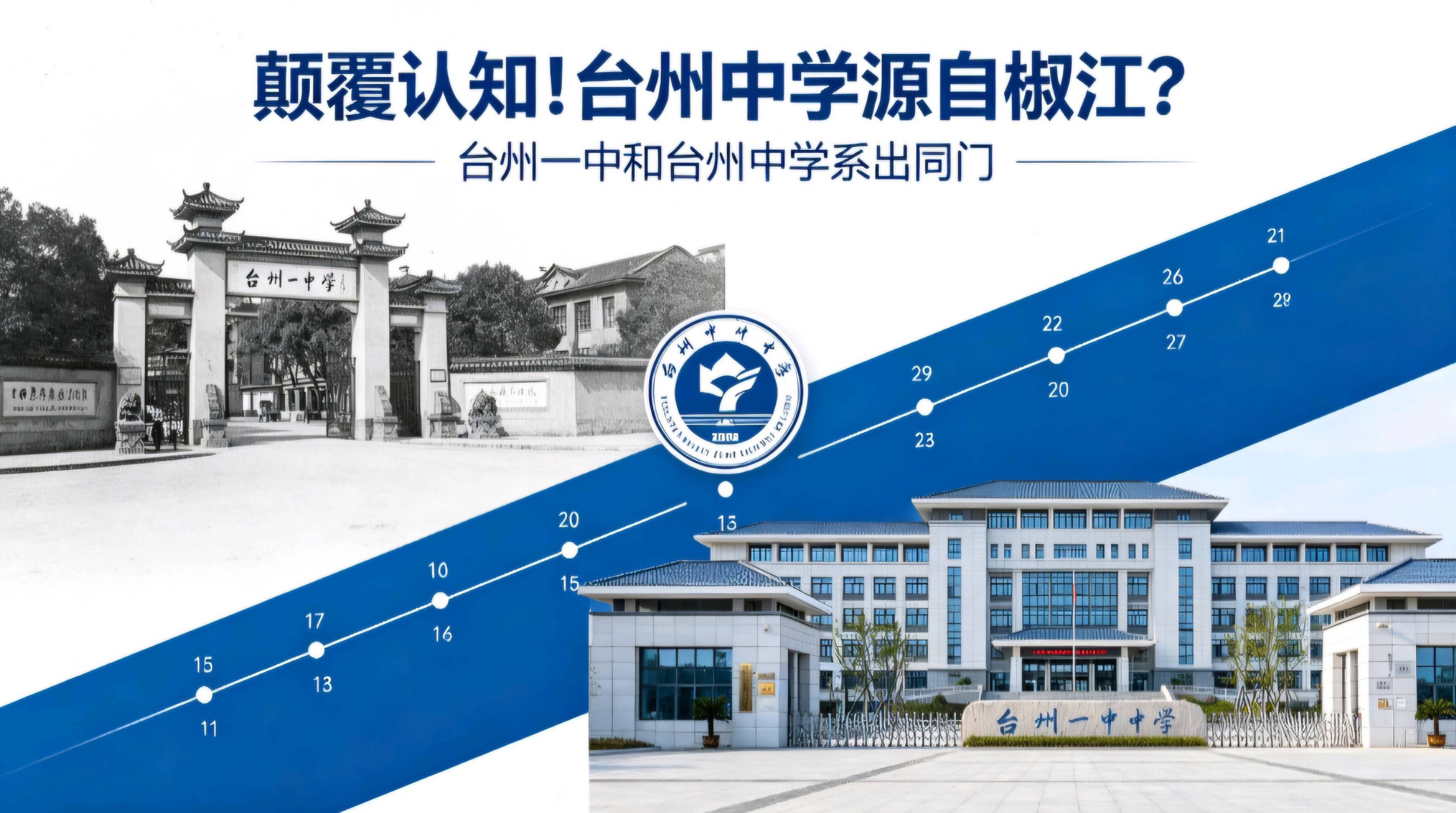 顛覆認知！台州中學源自椒江？