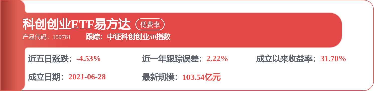 長城汽車中標：喀什邊境管理支隊採購電子驗收單公示