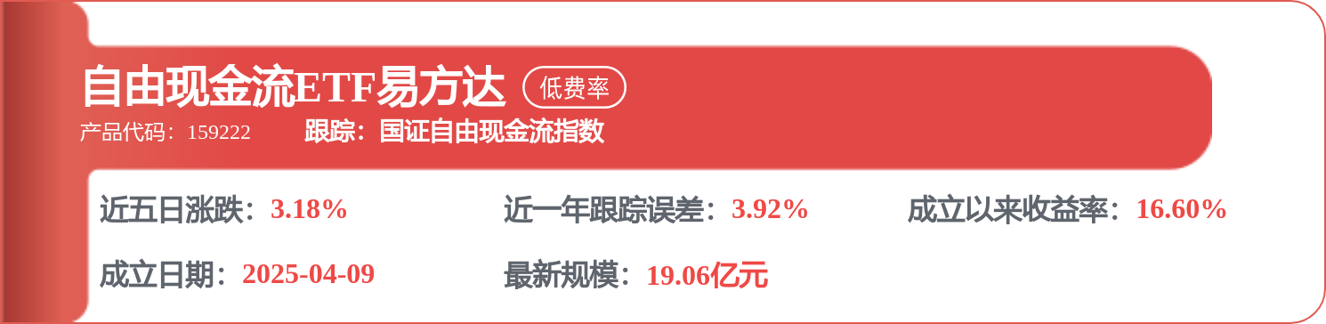 長城汽車中標：阿勒泰邊境管理支隊採購電子驗收單公示