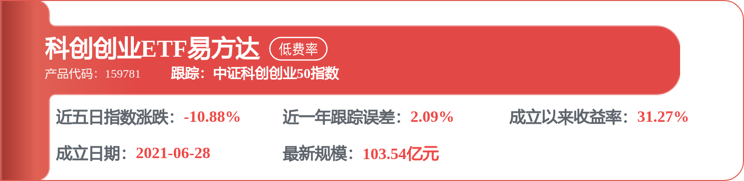 中國石化獲得發明專利授權：“一種快速轉化含腈廢水中丙烯腈的方法”
