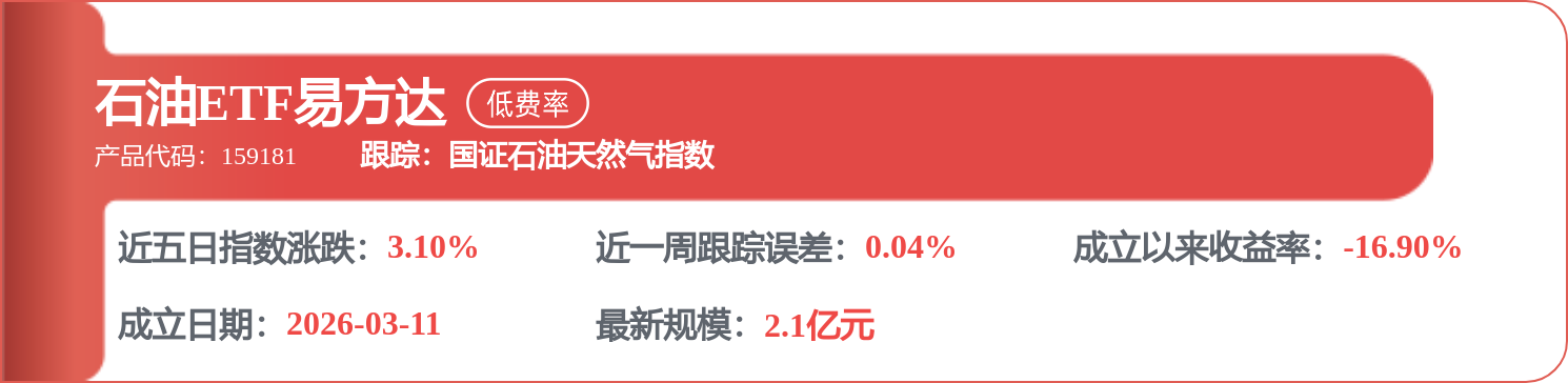 中國石化獲得發明專利授權：“一種快速轉化含腈廢水中丙烯腈的方法”