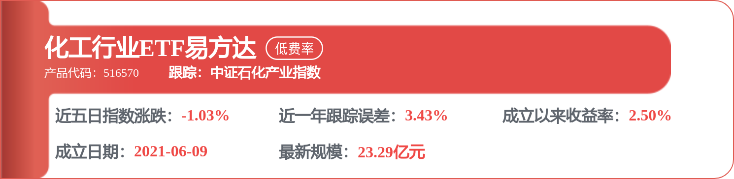 中國石化獲得發明專利授權：“一種快速轉化含腈廢水中丙烯腈的方法”