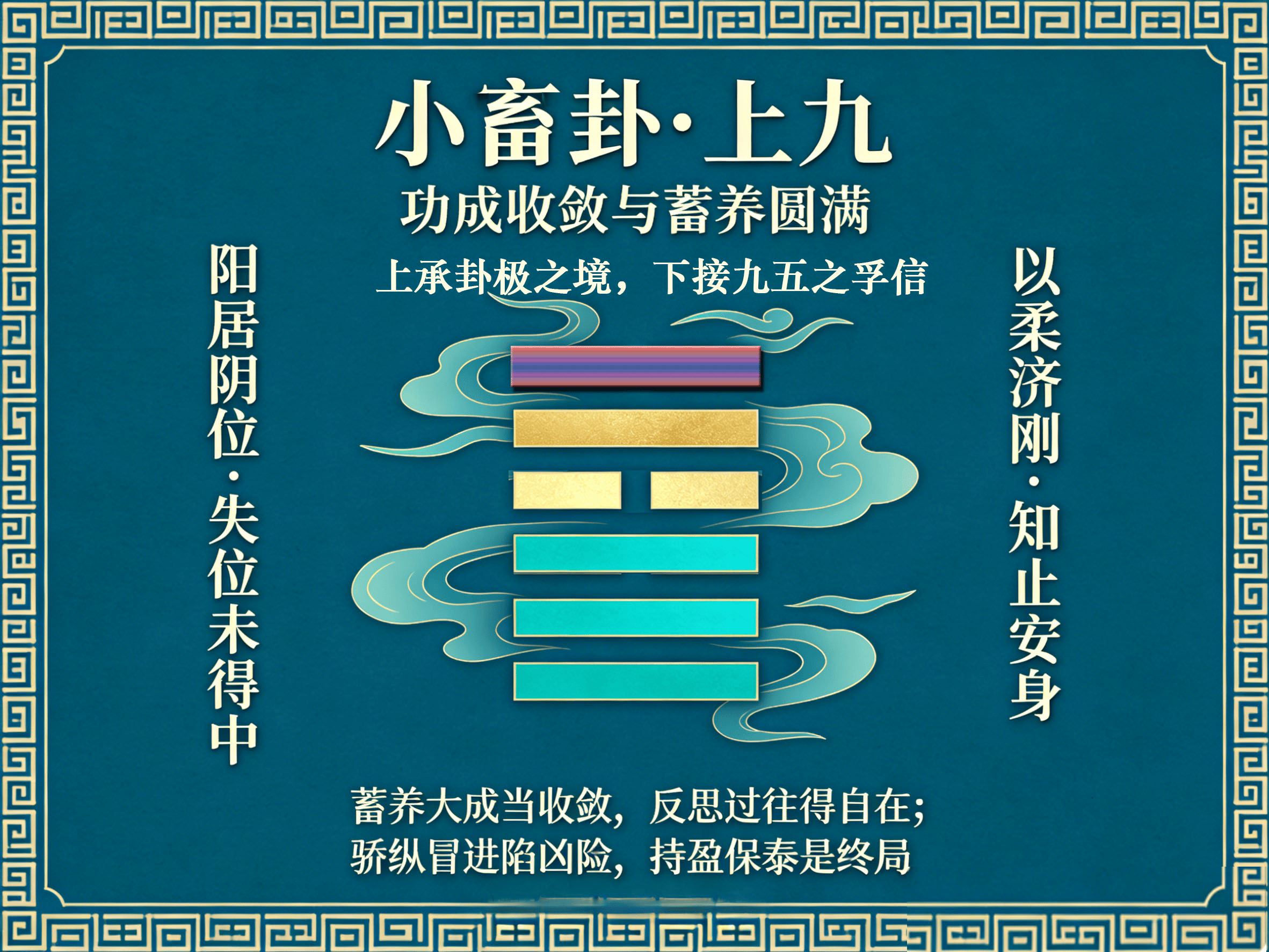 原創中國周易起名方法詳解，周易風天小畜卦爻辭及含義詳解