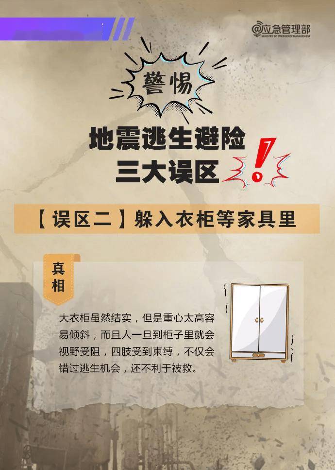 地震來襲，該如何自救逃生？這份避險指南請收藏→