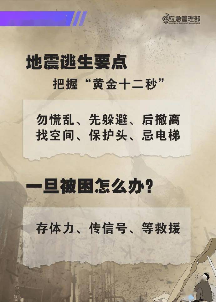 地震來襲，該如何自救逃生？這份避險指南請收藏→