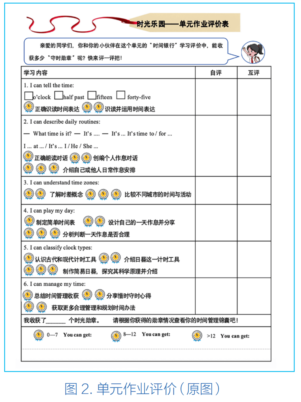 孫慧琦｜素養立意的小學英語單元作業設計與實施路徑探析