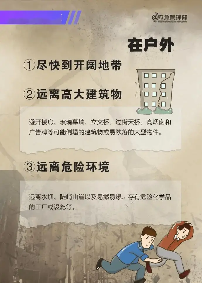 地震來襲，該如何自救逃生？這份避險指南請收藏→