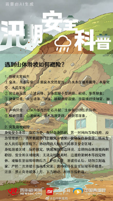 汛期安全不鬆懈！最新避險指南請收藏