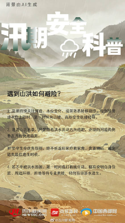 汛期安全不鬆懈！最新避險指南請收藏