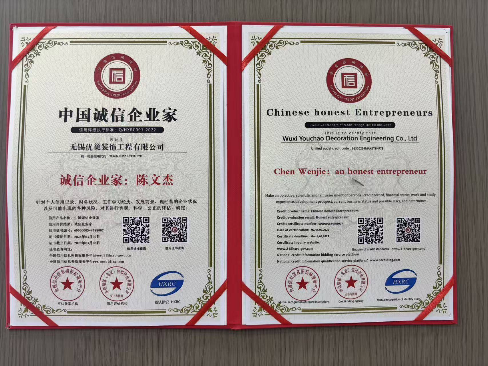 裝修團隊有哪些