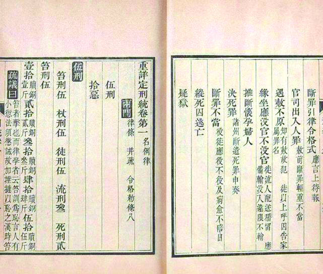 宋朝法律視角中的武松殺嫂罪罰