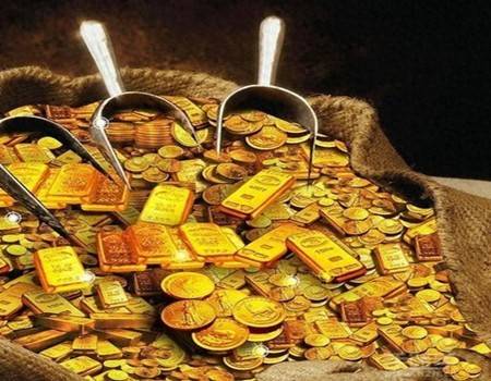 新手如何快速掌握黃金技術分析？