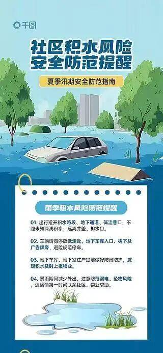 轉發，收藏！防颱風小貼士——