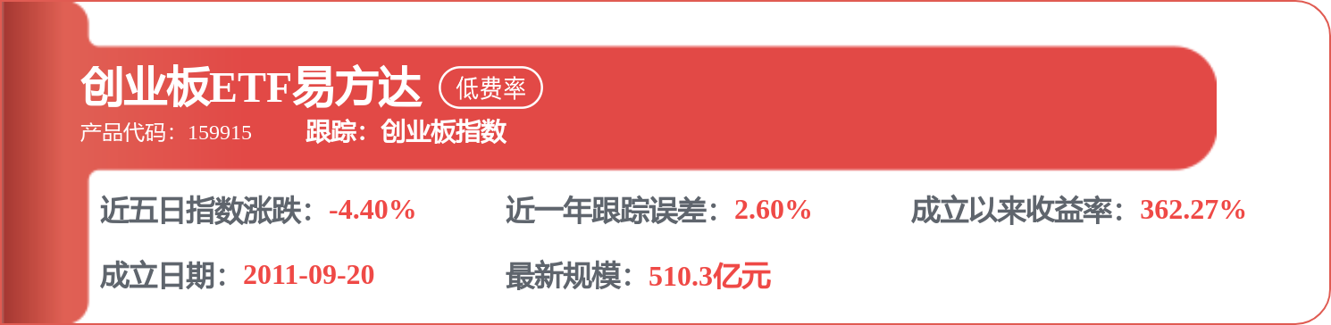 國電南瑞獲得發明專利授權：“一種變電站站控系統快速升級改造的方法和系統”