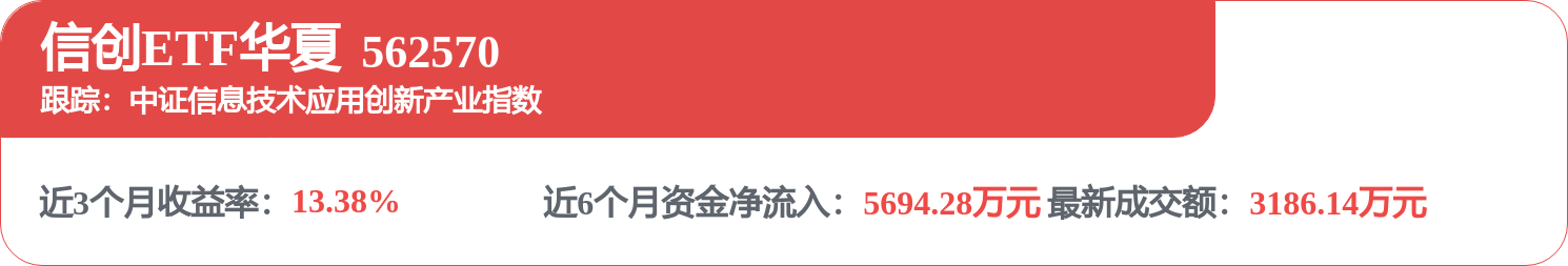 廣聯達獲得發明專利授權：“計算門窗圖例厚度的方法、裝置、計算機裝置和儲存介質”