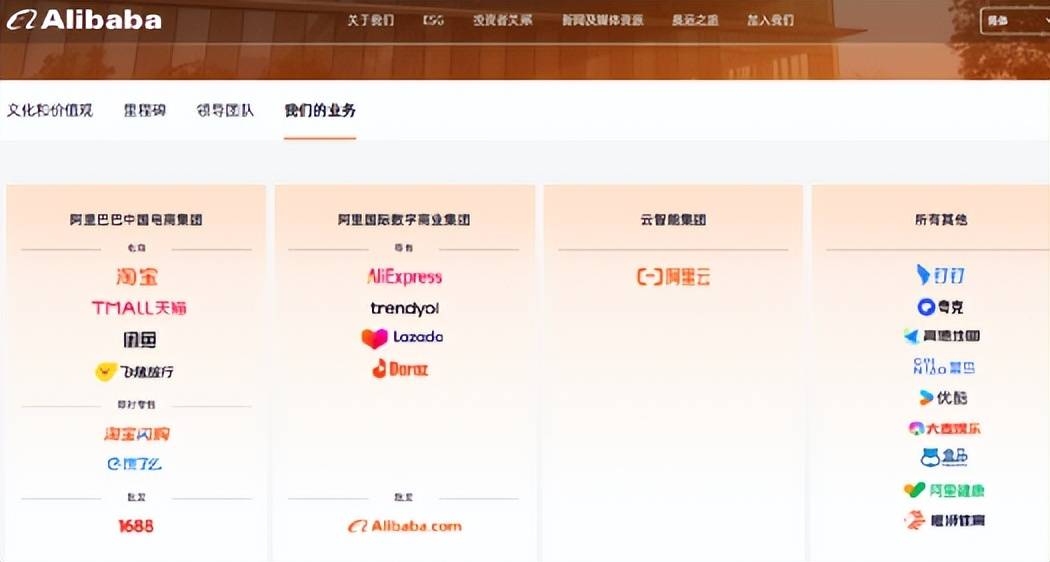 原創阿里急轉向，快遞大變局