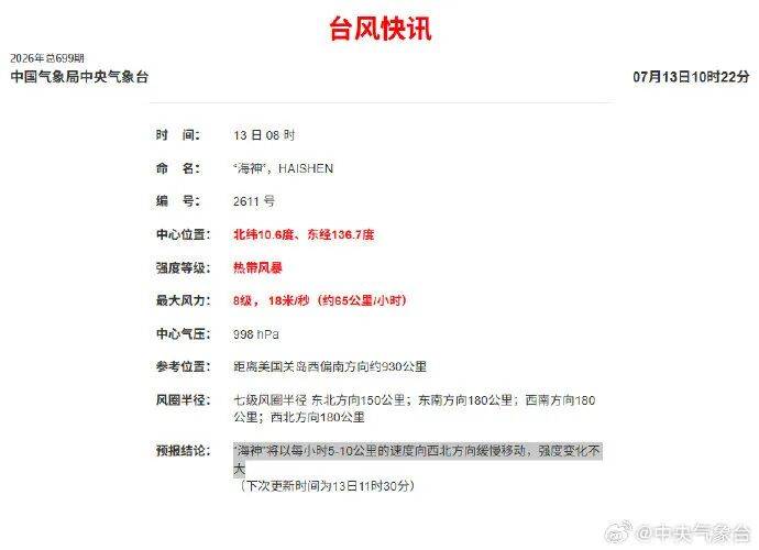 新臺風生成！中國起名：“海神”