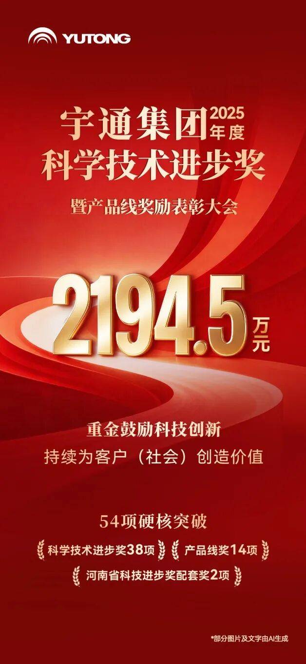 聚焦 | 2194.5萬元！宇通“真金白銀”重獎科技創新