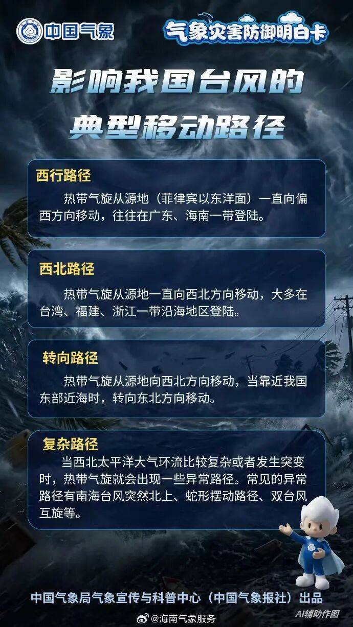 路徑非常複雜，又一個新臺風生成！中國起名：“海神”