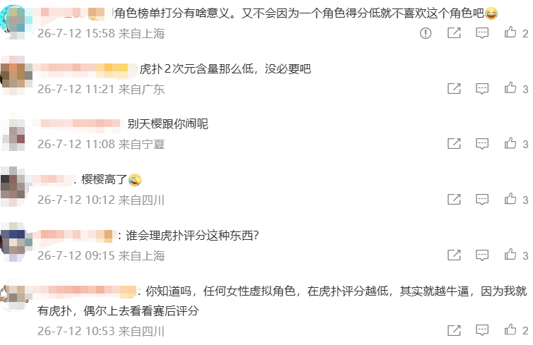 原創虎撲最低分動漫女主榜單出爐，春野櫻2.7分墊底，網友吐槽：樣本太少圖一樂