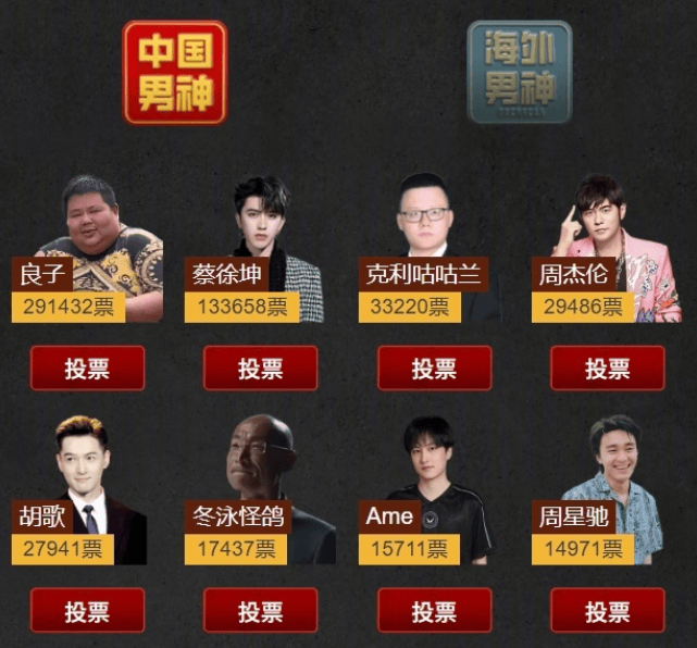 原創虎撲最低分動漫女主榜單出爐，春野櫻2.7分墊底，網友吐槽：樣本太少圖一樂