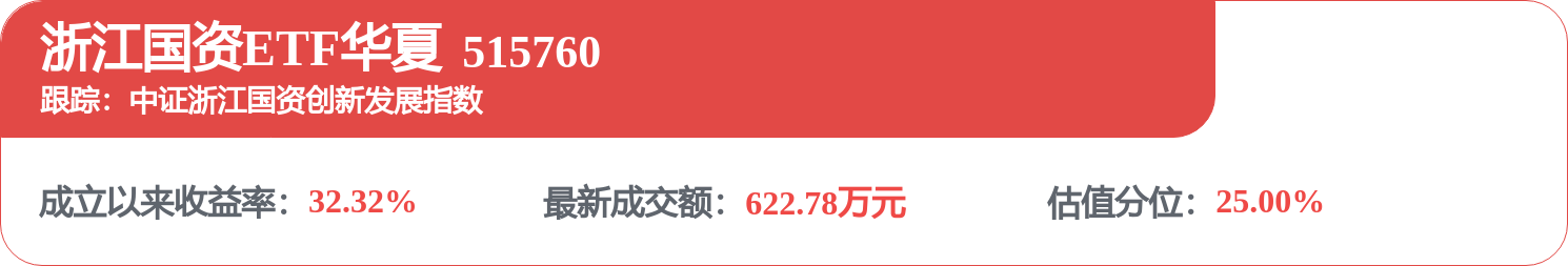 財通證券招標結果：財通證券股份有限公司2026年常年法律顧問供應商入圍專案中標結果公告