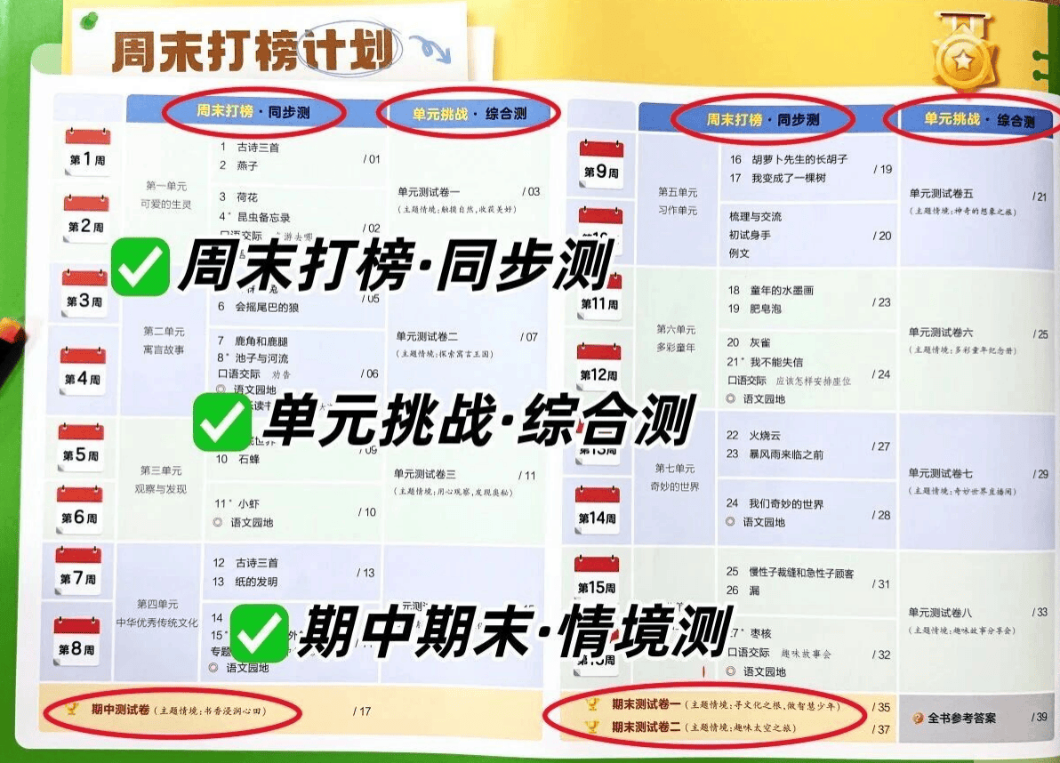 小學1-6年級週末打榜卷選購用法