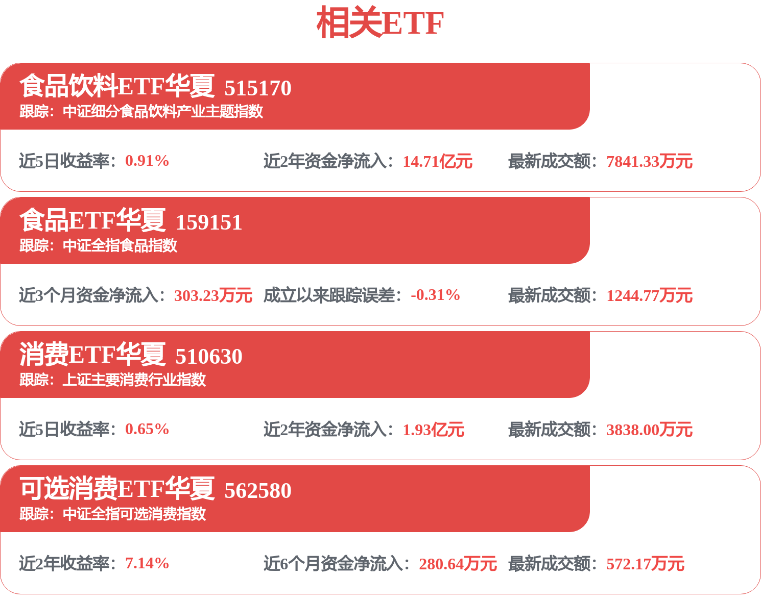 青島啤酒招標結果：化驗室裝修成交公告