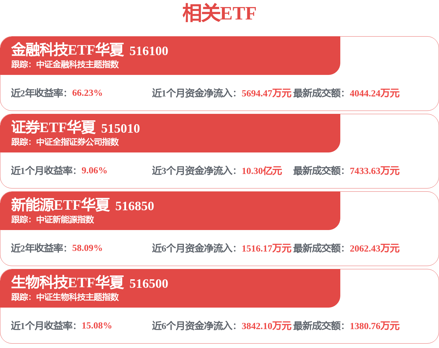 國泰海通招標結果：國泰海通證券山西分公司裝修施工採購專案成交結果公告