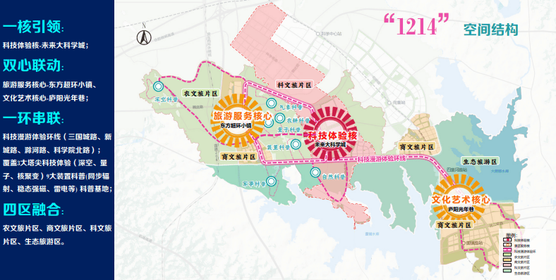 綠維文旅：工業(科技)園區旅遊：產城景融合的工業旅遊升級之路
