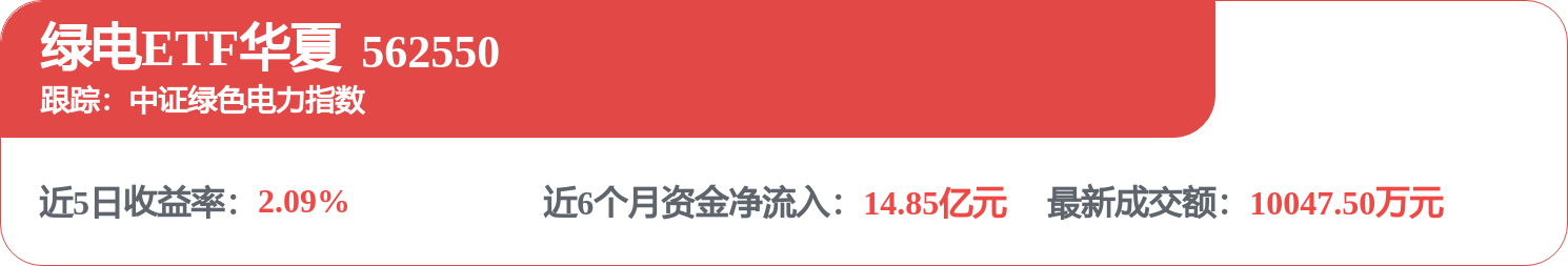 華電國際招標結果：決策審查指引修訂法律服務專案預成交公示