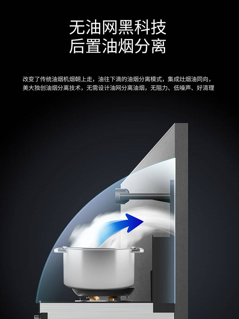 裝修後才懂：真的不是智商稅，美大整合灶用下來太穩了