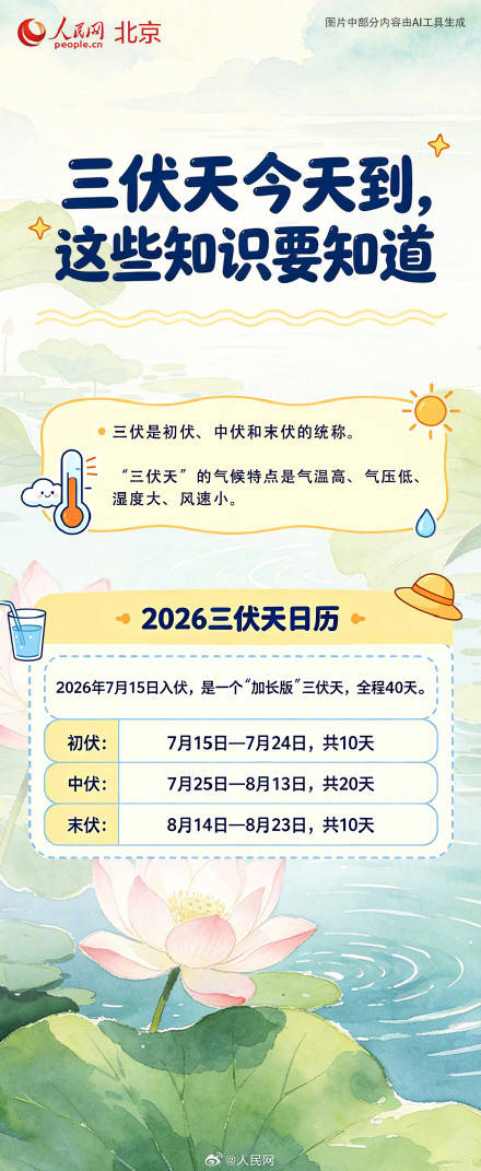 收藏！超實用的三伏健康小知識