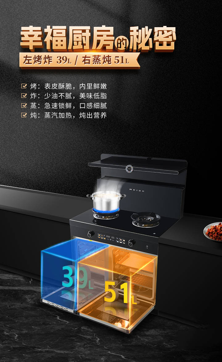 裝修後才懂：真的不是智商稅，美大整合灶用下來太穩了