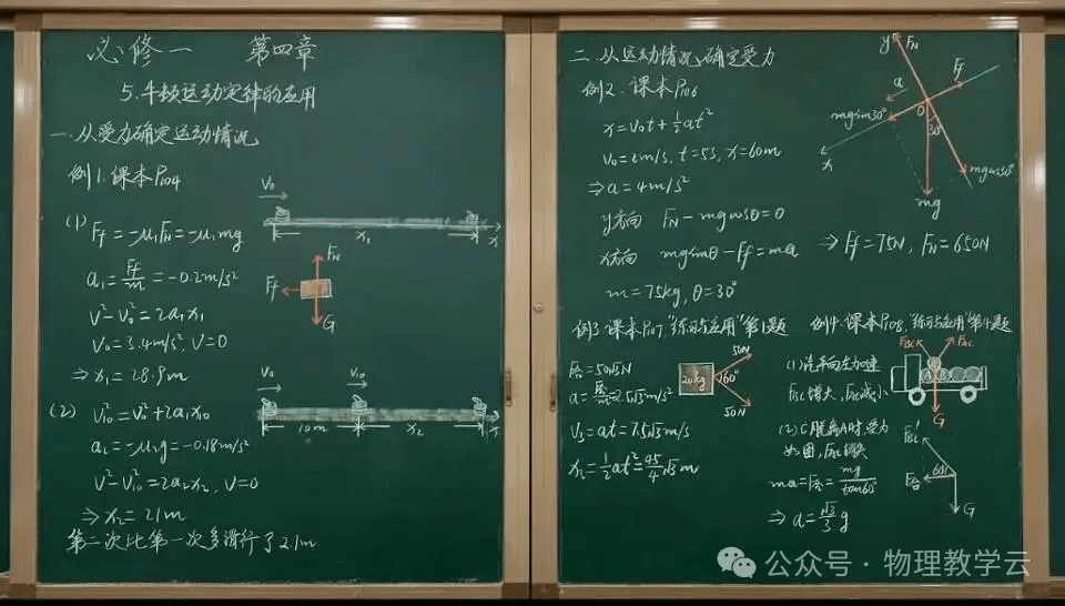 【物理板書】中學物理教師精美板書分享