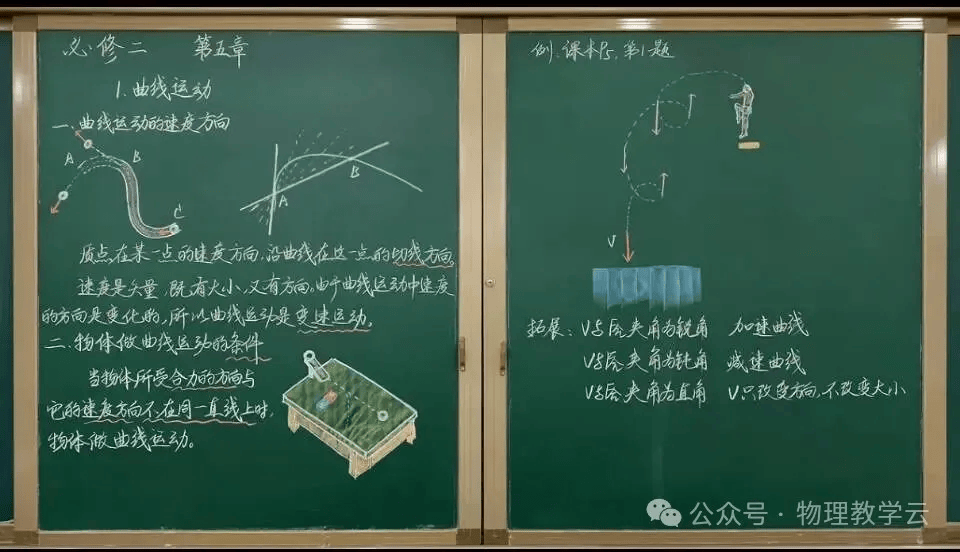 【物理板書】中學物理教師精美板書分享