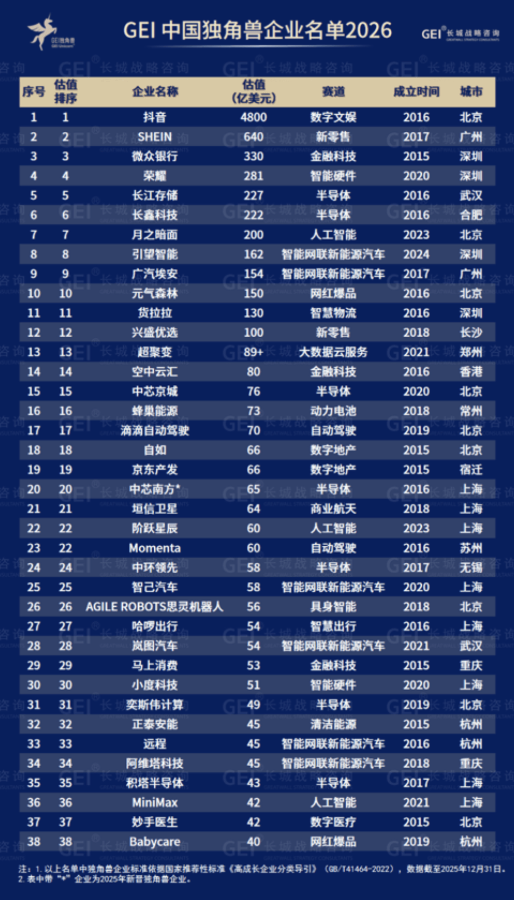 城市24小時 | 缺“好大學”的溫州，正在加快補短板