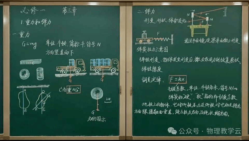 【物理板書】中學物理教師精美板書分享