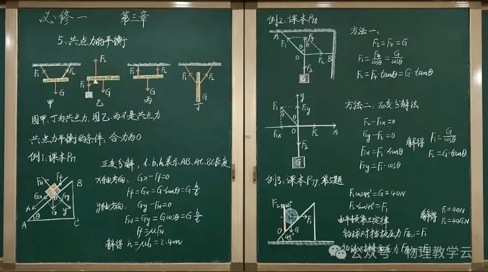 【物理板書】中學物理教師精美板書分享