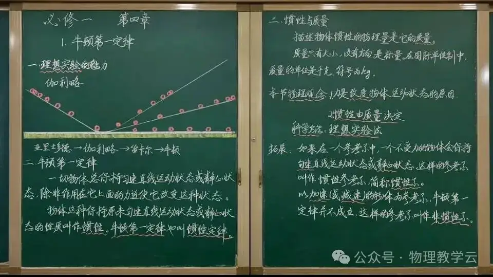 【物理板書】中學物理教師精美板書分享