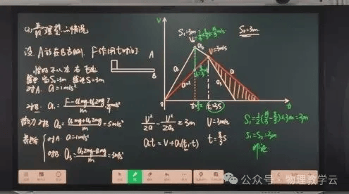 【物理板書】中學物理教師精美板書分享