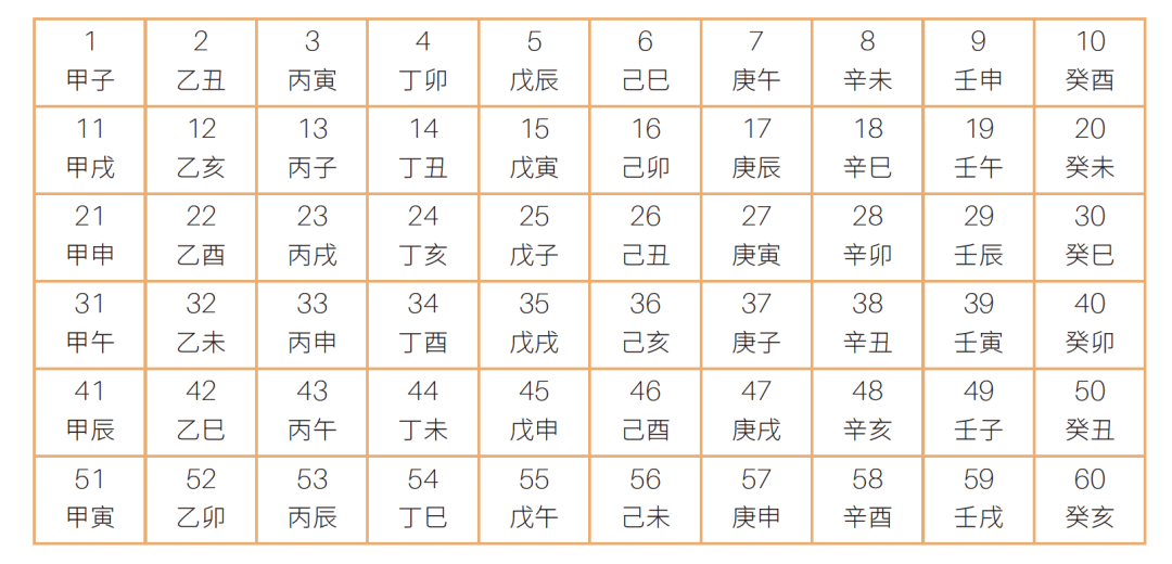 重磅新書首發！中國人的長期主義，值得收藏的驚豔之作
