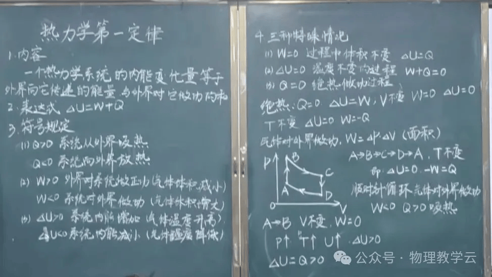 【物理板書】中學物理教師精美板書分享