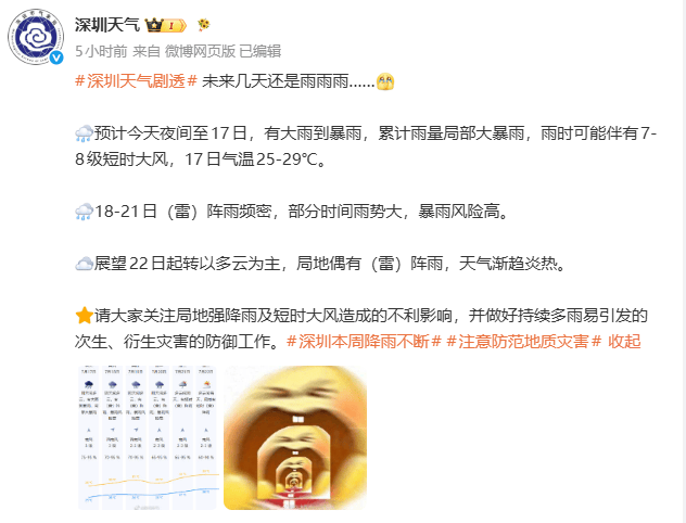 深圳早晨｜深圳人關好門窗！大暴雨+8級大風馬上到！週末天氣將……