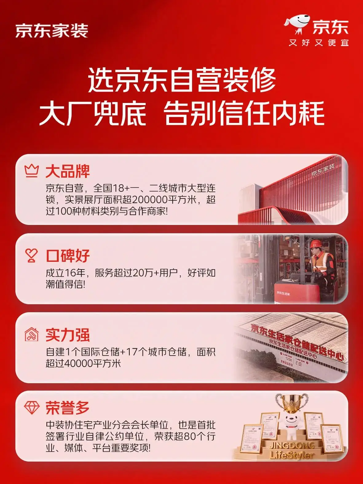 京東自營裝修怎麼樣？家裝界“品牌機”深度揭秘