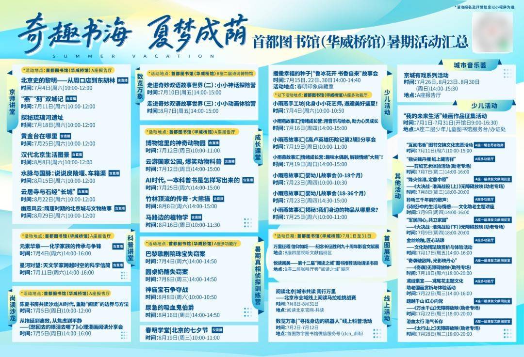 清涼好去處！暑期博物館、圖書館展覽活動彙總，帶娃走起——