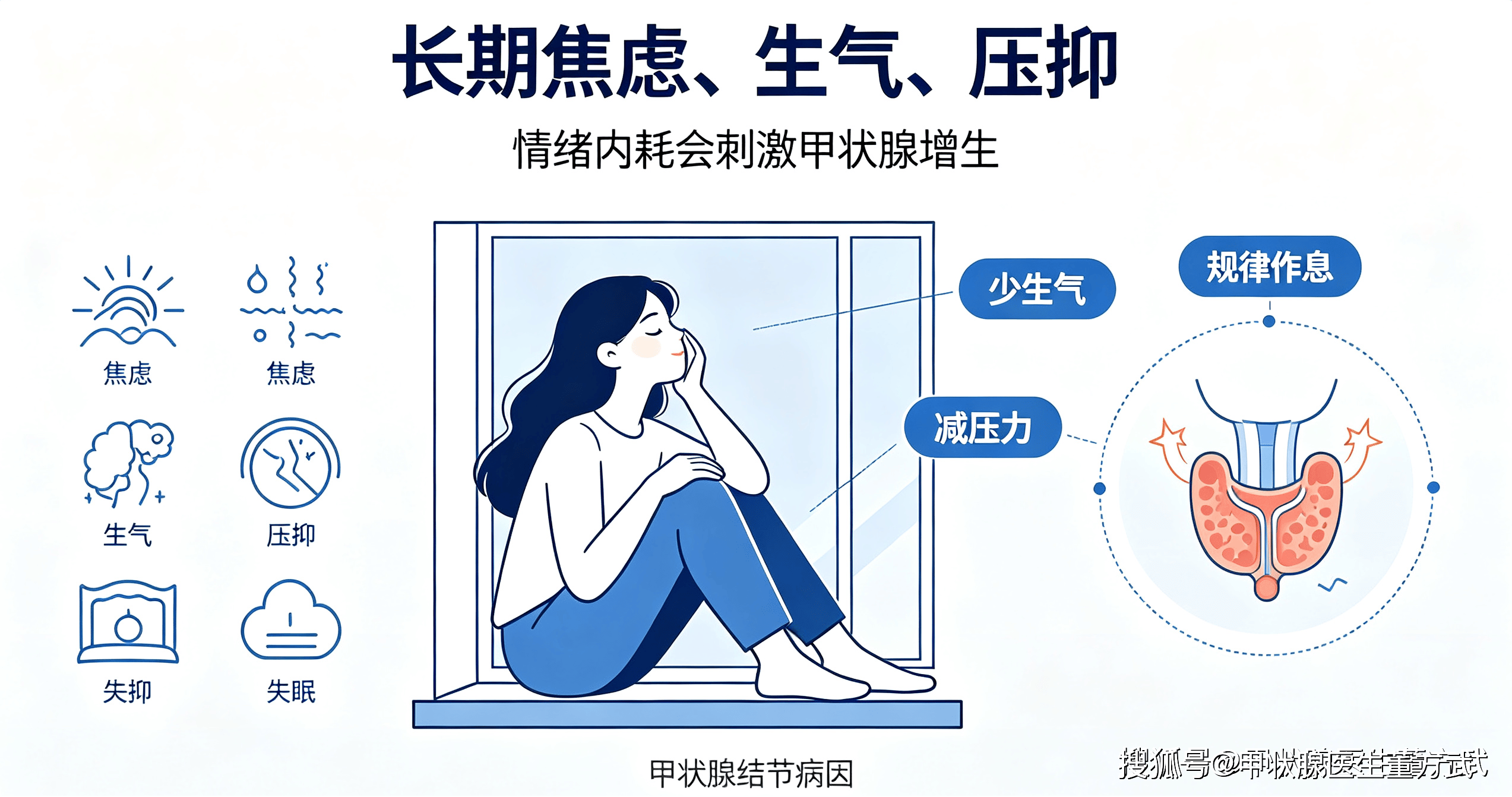 女性易長甲狀腺結節？原因大揭秘，一看就懂！