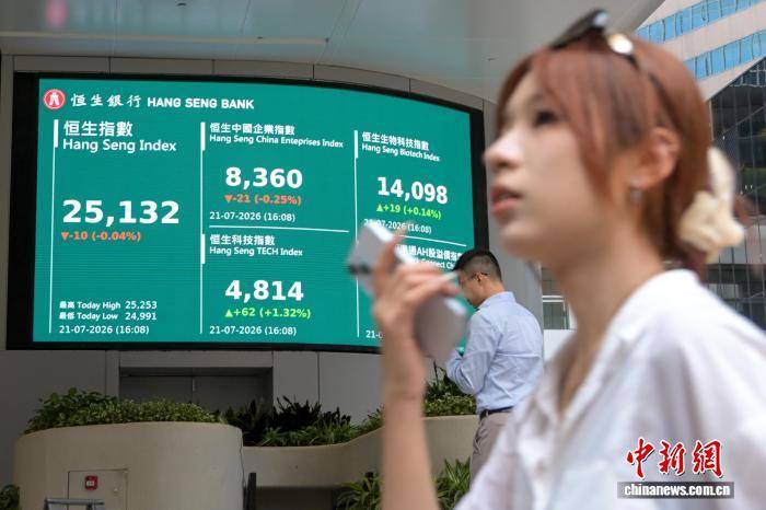 港股科技板塊迎修復行情 恒生科技指數漲1.32%