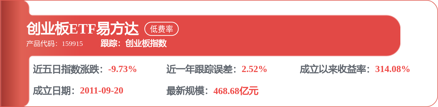 包鋼股份招標結果：倉儲中心通廊檢測成交結果公示